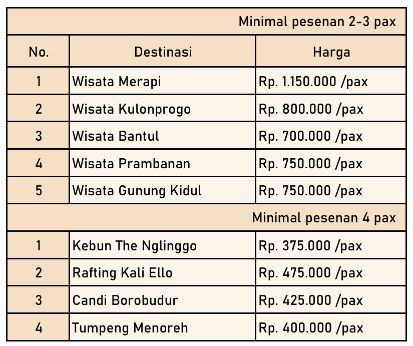 harga one day
